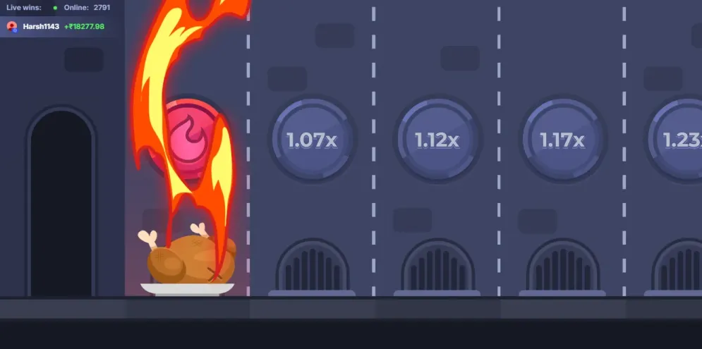 Chicken Road